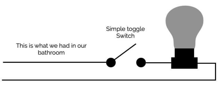 A typical 2-wire switch